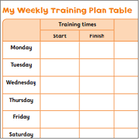 make your own training plan