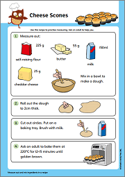 Cheese scones recipe