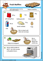 Fruit muffins recipe