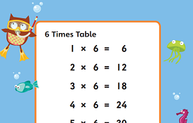 Times tables tips