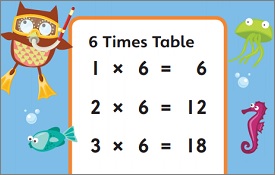 Times tables